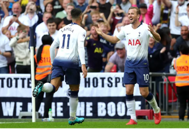 sau trận Tottenham vs Fulham - Bóng Đá