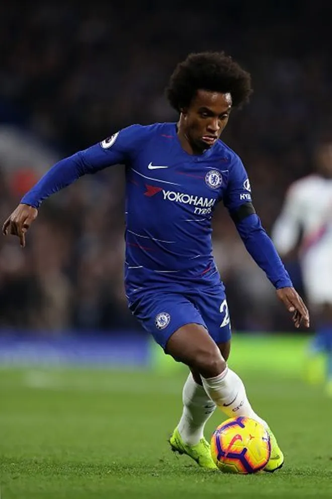 Đội hình kết hợp Chelsea và Tottenham - Bóng Đá