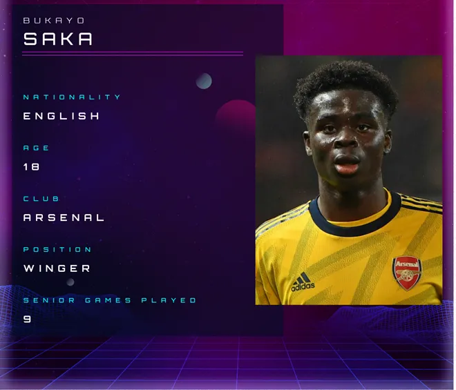 Bukayo Saka: Arsenal's teen wing wizard on track for superstar status - Bóng Đá