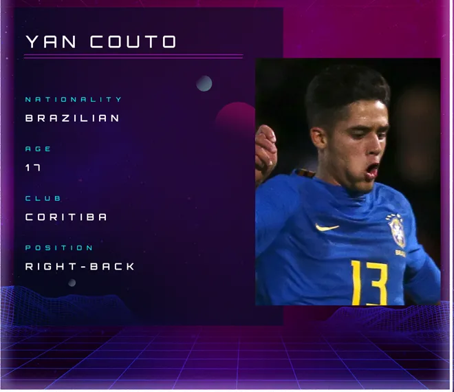 Yan Couto: Man City set to beat Barcelona to 'new Dani Alves' - Bóng Đá