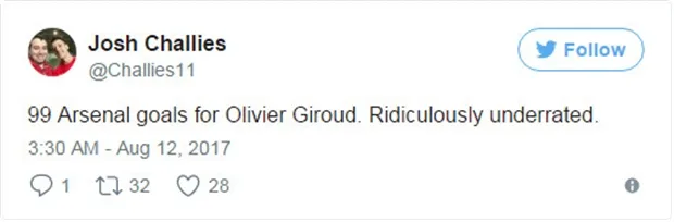 Sau một đêm, Giroud đã được fan Arsenal gọi là huyền thoại - Bóng Đá