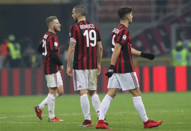 Gattuso chết lặng với thất bại của Milan trước Atalanta - Bóng Đá