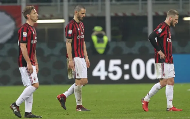 Gattuso chết lặng với thất bại của Milan trước Atalanta - Bóng Đá