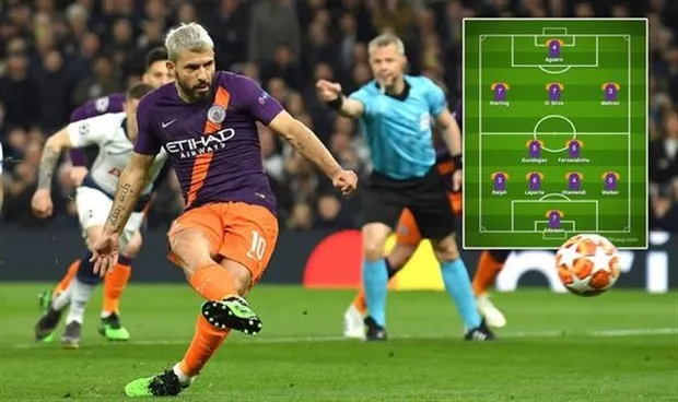 Góc Man City: Vẫn chỉ là kẻ học việc ở trời Âu - Bóng Đá