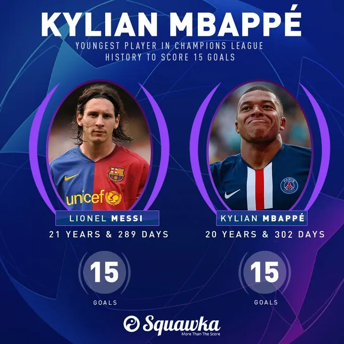 Với hơn 30 phút, Mbappé CHÍNH THỨC phá kỷ lục của Messi - Bóng Đá