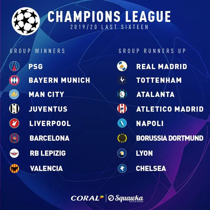 Số phận của các CLB tại Champions League khi nào nõ? - Bóng Đá