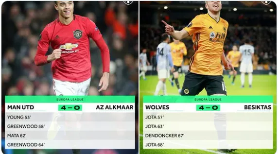 4 bàn 11 phút, đâu chỉ Man Utd làm được vào đêm qua - Bóng Đá