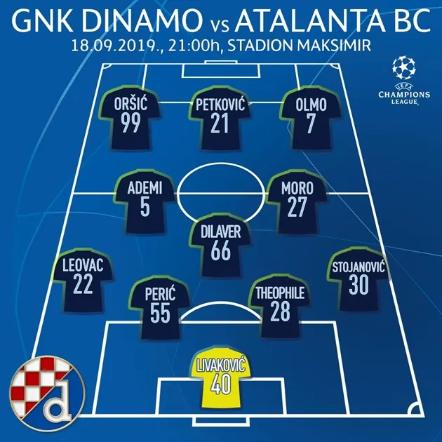 Ảnh trận Dinamo Zagreb - Atalanta - Bóng Đá