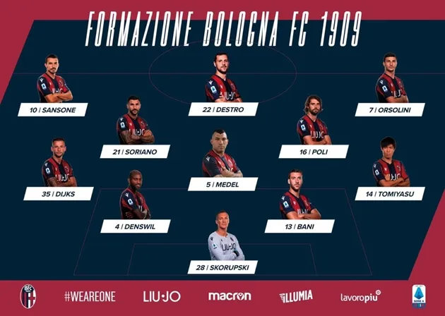 Ảnh trận Bologna - AS Roma - Bóng Đá