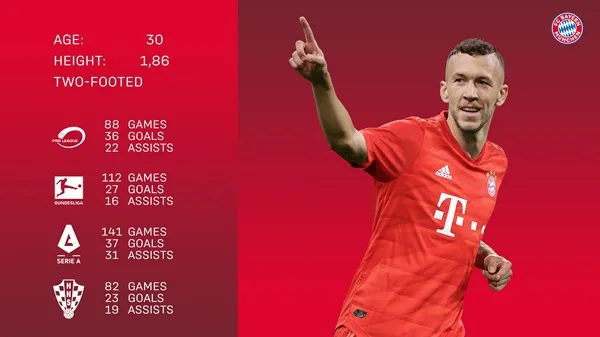 toàn cảnh Perisic gia nhập Bayern - Bóng Đá