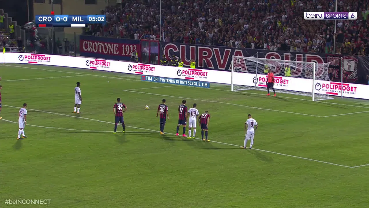 Crotone 0 - 3 AC Milan: Định đoạt từ đầu trận - Bóng Đá