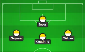 Đội tuyển Brazil: Chọn Willian hay Coutinho ? - Bóng Đá