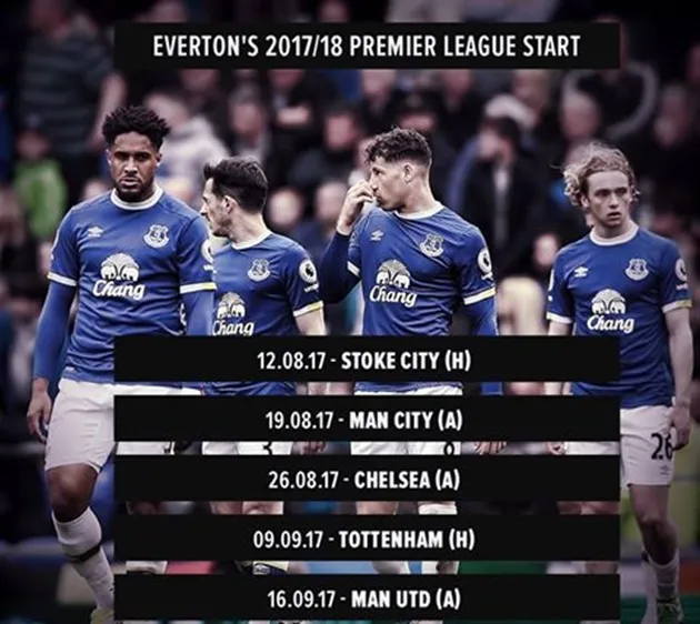 Đây, CLB 'nhọ' nhất Premier League mùa 2017/18 - Bóng Đá