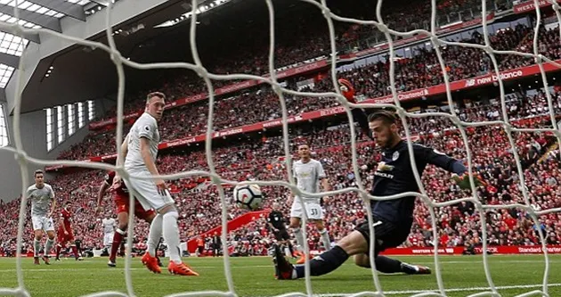 Bài bình luận sau trận Man United - Bóng Đá