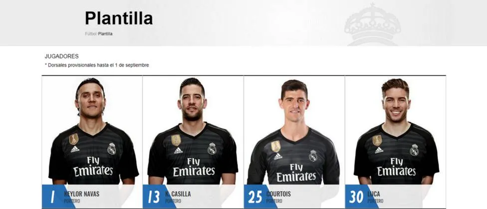 Thibaut Courtois nhận số áo lạ ở Real Madrid - Bóng Đá