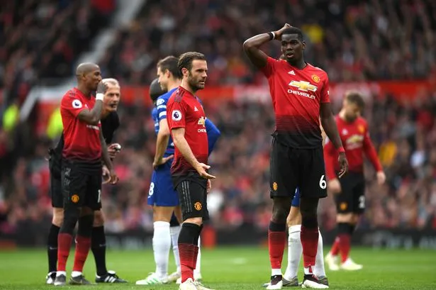 Phản ứng phòng thay đồ Man Utd - Bóng Đá