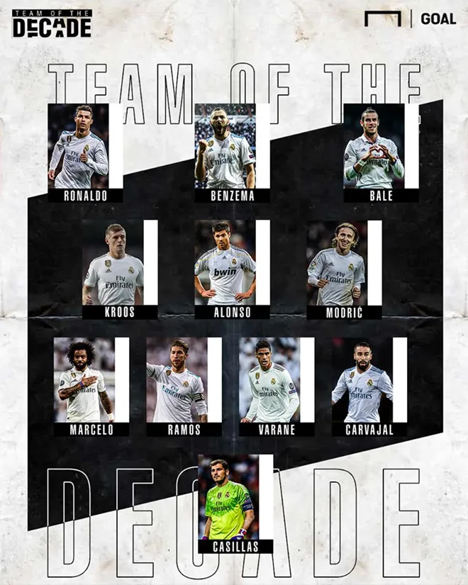 Choáng với đội hình hay nhất 10 năm qua của Real Madrid - Bóng Đá