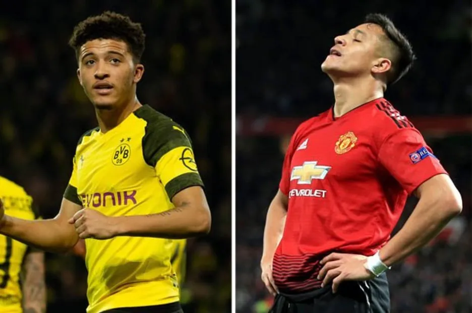 Man Utd ready to meet Borussia Dortmund demands to complete Jadon Sancho transfer - Bóng Đá