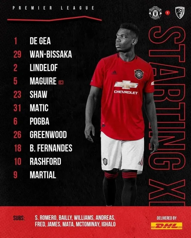 Line-Up Announced : Manchester United Team To Face Bournemouth - Bóng Đá