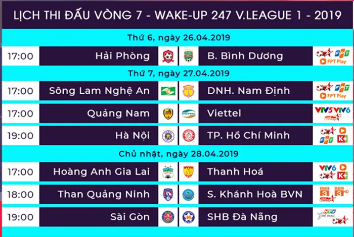 Vòng 7 V-League 2019: Chung kết sớm, SLNA 