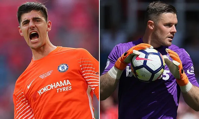 Chelsea có thể có Butland với giá 30 triệu Bảng - Bóng Đá