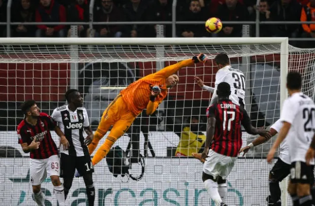  Chấm điểm Juventus trận AC Milan: - Bóng Đá