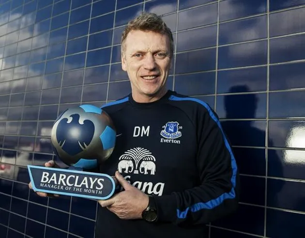 Managers with most Premier League of the month awards  - Bóng Đá