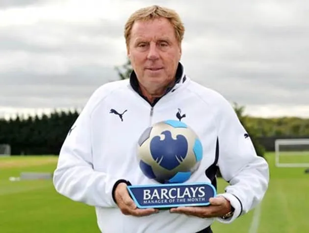 Managers with most Premier League of the month awards  - Bóng Đá