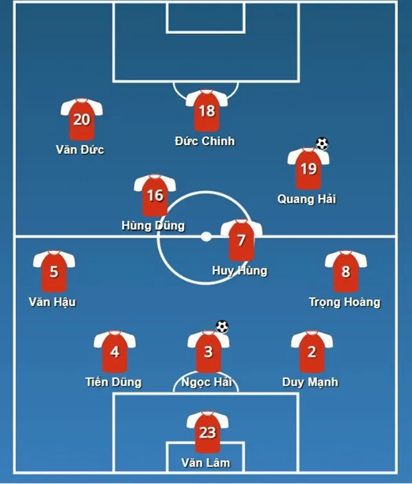 Việt Nam vs Jordan: Không có đỉnh núi nào không thể chinh phục - Bóng Đá