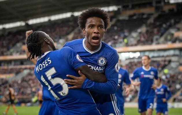 willian-vs-man-utd