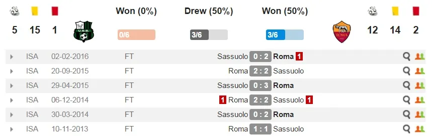 sas-roma-dd