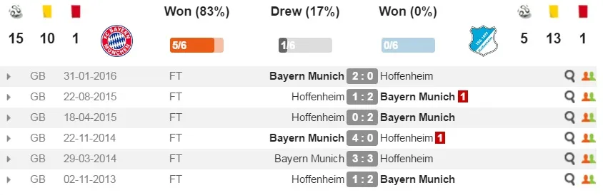 munich-hoff-dd