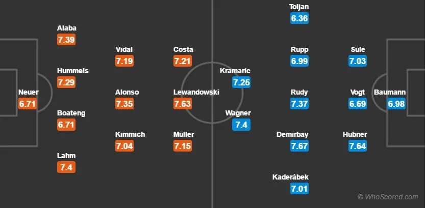 munich-hoff-dh