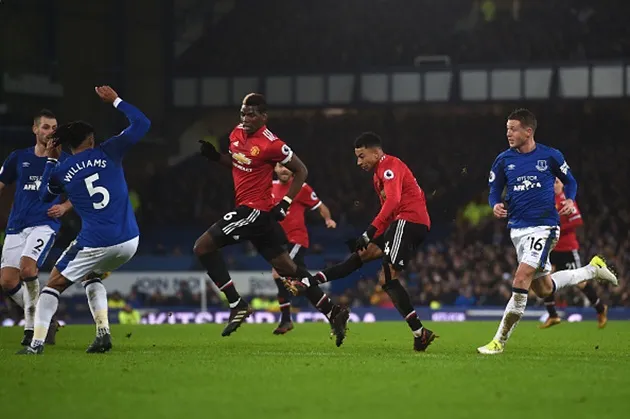 Hàng thủ Everton sững sờ trước hai siêu phẩm của Quỷ đỏ - Bóng Đá