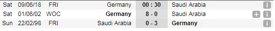 00h30 ngày 08/06, Đức vs Saudi Arabia: Thuốc thử cuối cùng - Bóng Đá
