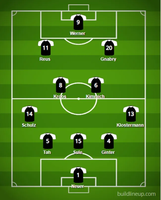 How will Germany line up against the Netherlands in the Euro 2020 qualifier? - Bóng Đá