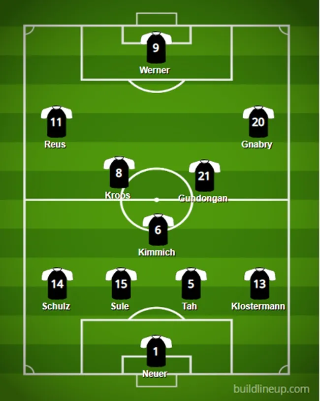 How will Germany line up against the Netherlands in the Euro 2020 qualifier? - Bóng Đá