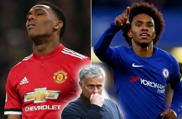 Manchester United đề nghị Anthony Martial đổi lấy willian Chelsea - Bóng Đá