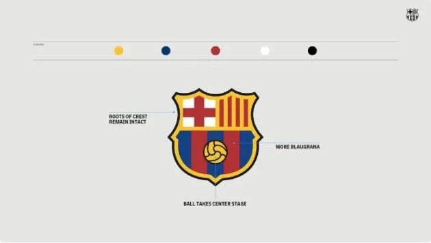 Barcelona bất ngờ thay đổi biểu tượng logo - Bóng Đá