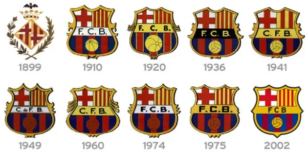 Logo Barca thay đổi ra sao sau 119 năm lịch sử? - Bóng Đá