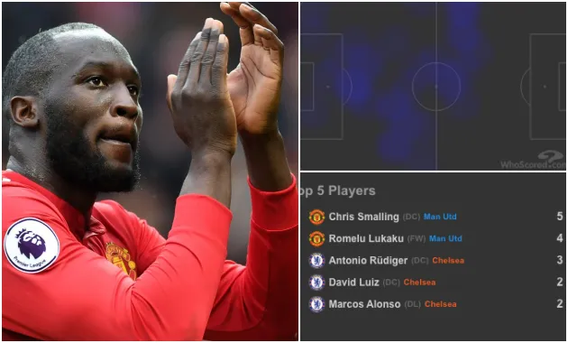 NHM chỉ trích Lukaku? Sai rồi, hãy nhắm tới Mourinho! - Bóng Đá