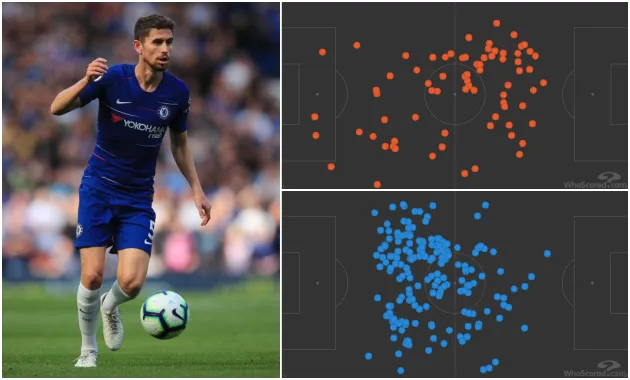 Man Utd đã phơi bày sự thật về 'vua chuyền' Jorginho - Bóng Đá