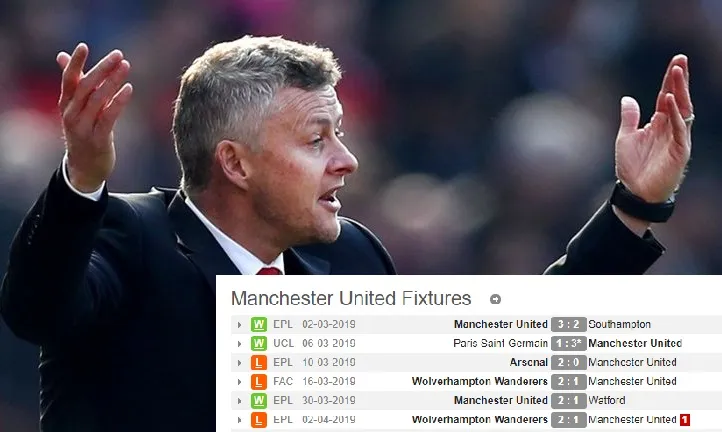 Solskjaer thực sự yếu đuối hay Man Utd muốn 