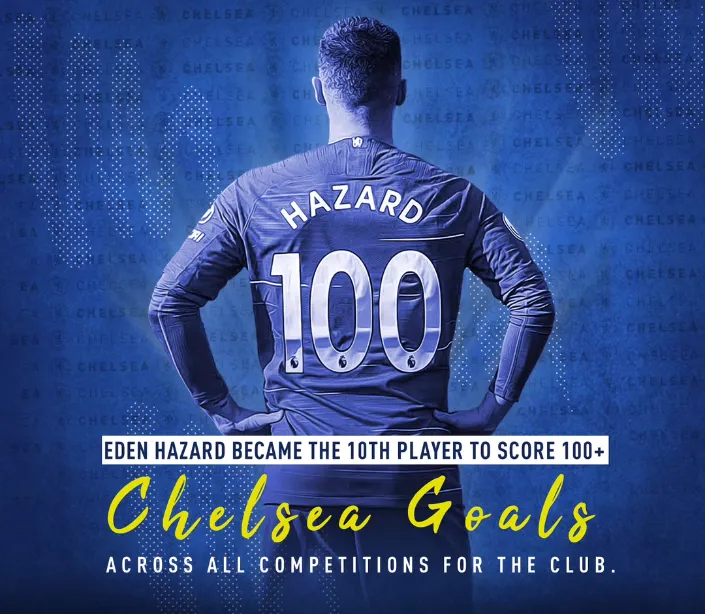 10 thống kê hủy diệt của Eden Hazard ở mùa giải 2018/19 - Bóng Đá