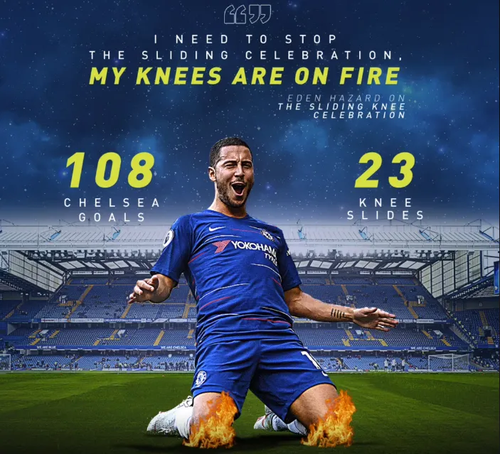 10 thống kê hủy diệt của Eden Hazard ở mùa giải 2018/19 - Bóng Đá