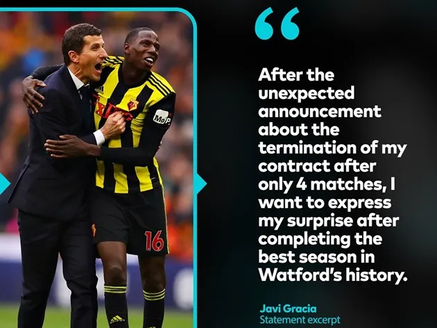 Javi Gracia on Watford leaving - Bóng Đá