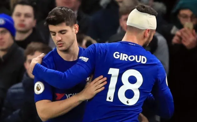 Christian Pulisic có thể đem lại điều gì cho Chelsea? - Bóng Đá