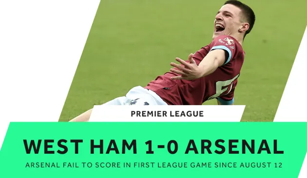 West Ham khiến Emery có lần đầu tiên nếm trải điều này với Arsenal - Bóng Đá