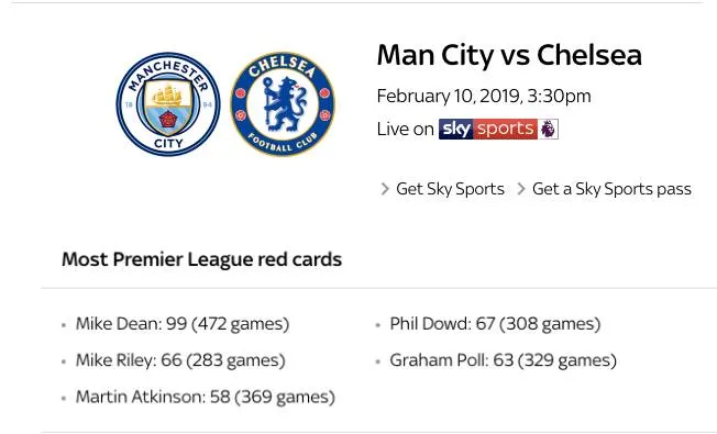 Man City, Chelsea đặc biệt chú ý! Mike Dean 