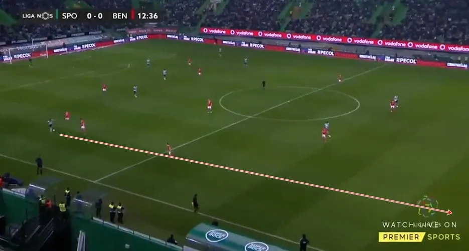 'KANTE, DE BRUYNE AND POGBA COMBINED' Man Utd fans purr over Bruno Fernandes as he showcases skill in Lisbon derby with stunning pass - Bóng Đá